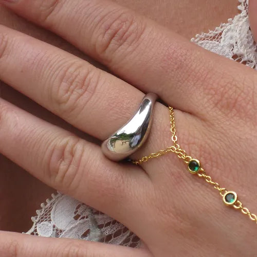 Curvature of the Universe Ring